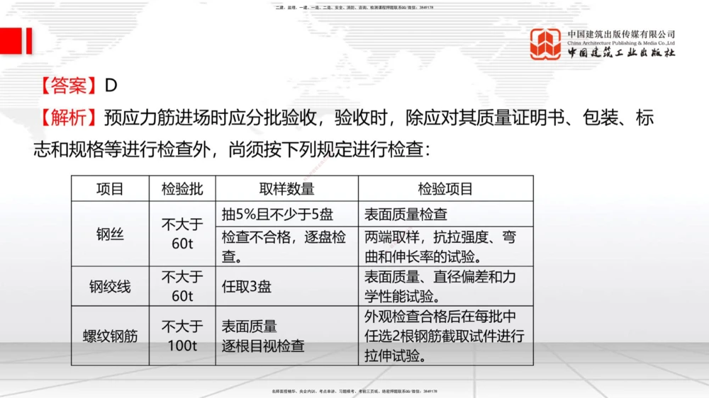 08.21一建《公路》临考抢分：3招吃透高频易错题_2026年一级建造师_2026年一建公路_2025年一建公路SVIP_04-冲刺串讲✿考点强化✿小灶集训_49-公路《临考抢分三招》朱娟婷JGS_讲义