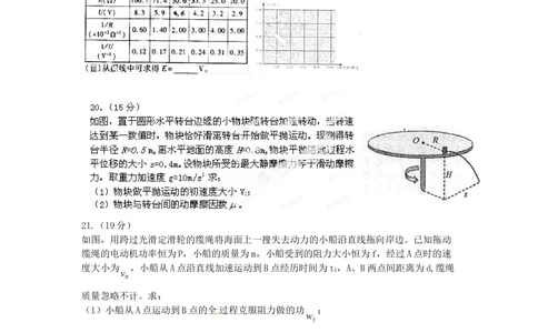 2012年高考物理试卷（福建）（空白卷）_物理历年高考真题_新&middot;Word版2008-2025&middot;高考物理真题_物理（按试卷类型分类）2008-2025_自主命题卷&middot;物理（2008-2025）