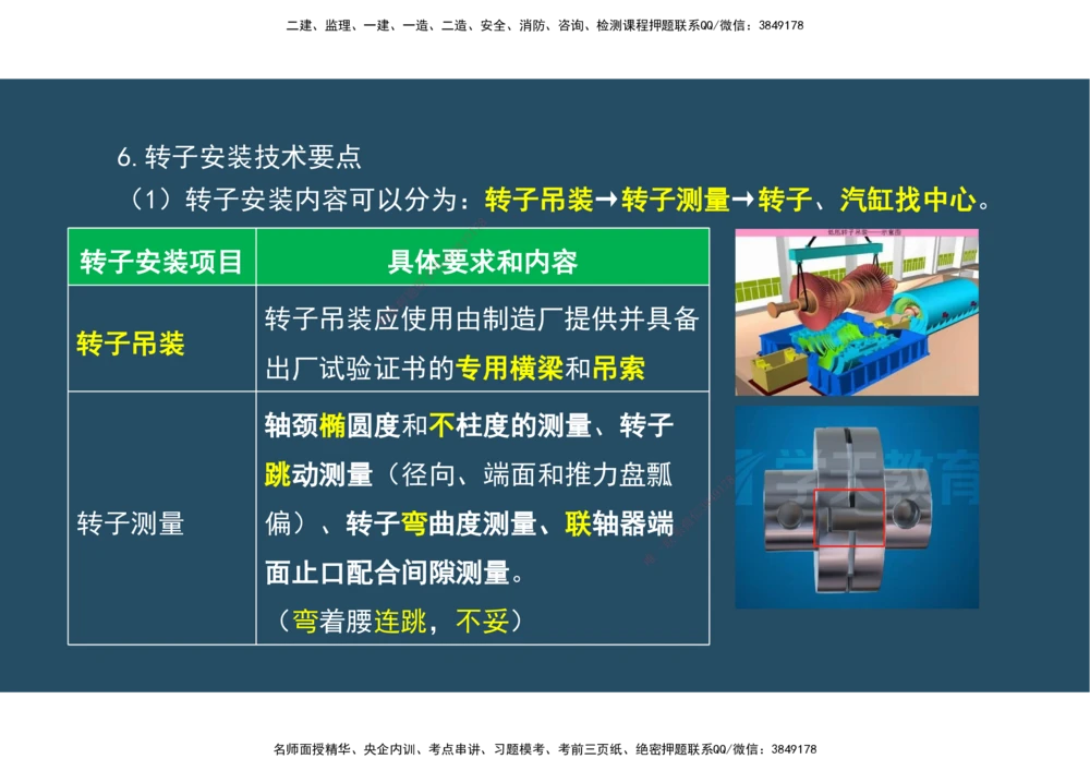 09.25年一建《机电》直播带学（5）-阅读版_2026年一级建造师_2026年一建机电_2025年一建机电SVIP_02-基础精讲✿高端面授✿深度强化_41-机电《直播带学班》唐鹤XT_--配套讲义--