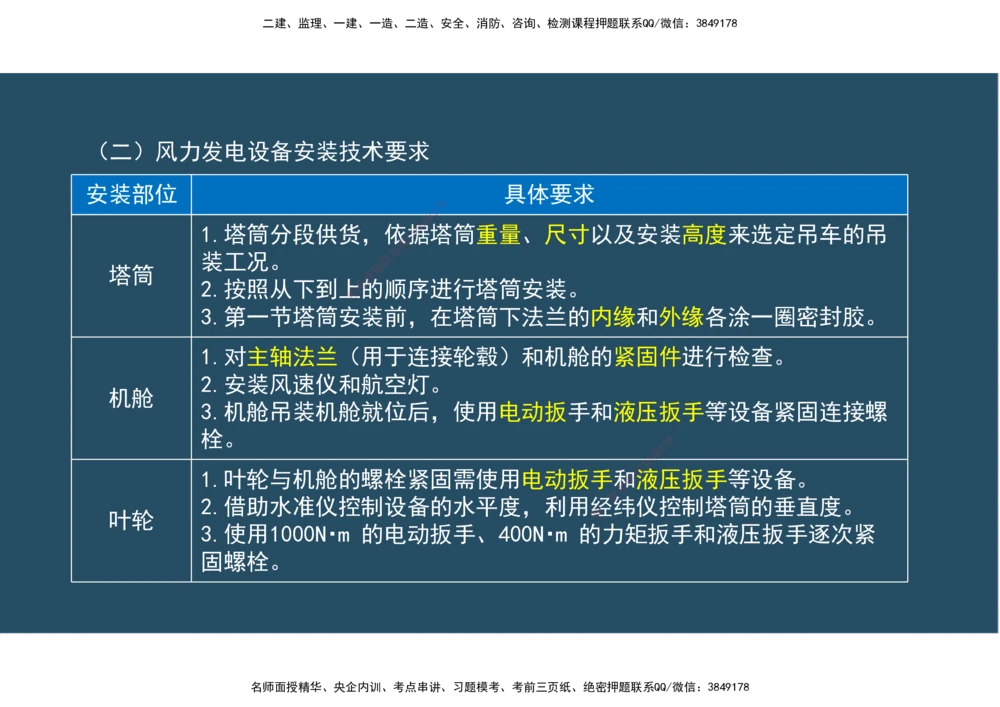 09.25年一建《机电》直播带学（5）-阅读版_2026年一级建造师_2026年一建机电_2025年一建机电SVIP_02-基础精讲✿高端面授✿深度强化_41-机电《直播带学班》唐鹤XT_--配套讲义--