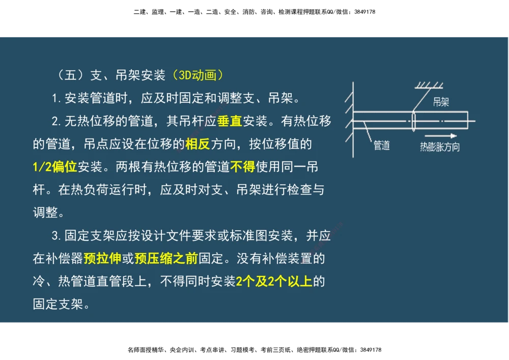 09.25年一建《机电》直播带学（5）-阅读版_2026年一级建造师_2026年一建机电_2025年一建机电SVIP_02-基础精讲✿高端面授✿深度强化_41-机电《直播带学班》唐鹤XT_--配套讲义--
