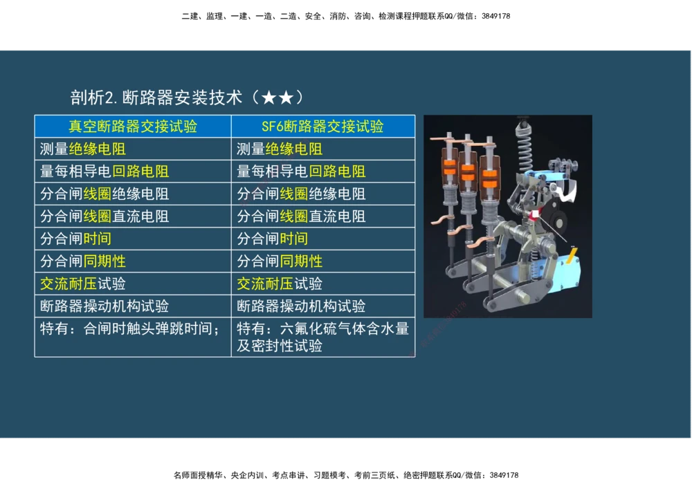 09.25年一建《机电》直播带学（5）-阅读版_2026年一级建造师_2026年一建机电_2025年一建机电SVIP_02-基础精讲✿高端面授✿深度强化_41-机电《直播带学班》唐鹤XT_--配套讲义--