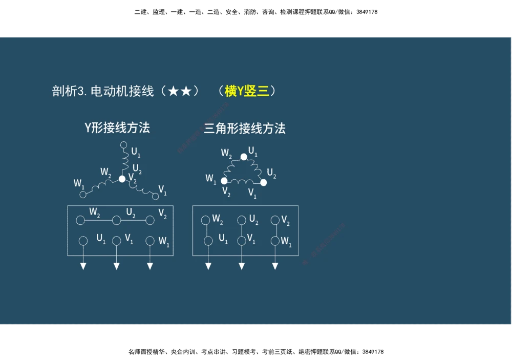 09.25年一建《机电》直播带学（5）-阅读版_2026年一级建造师_2026年一建机电_2025年一建机电SVIP_02-基础精讲✿高端面授✿深度强化_41-机电《直播带学班》唐鹤XT_--配套讲义--