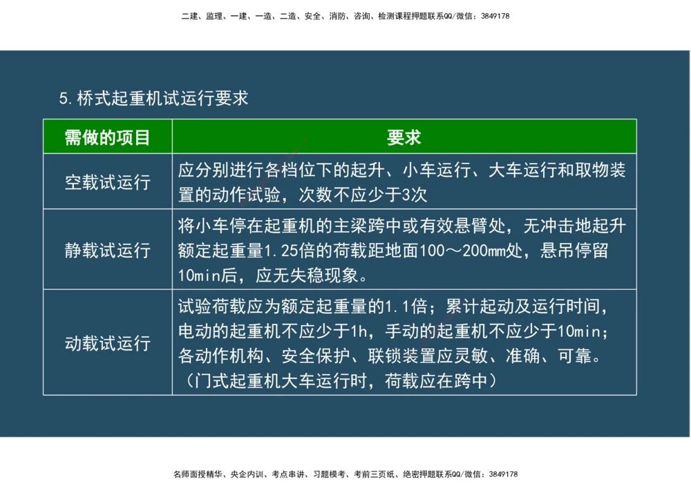 09.25年一建《机电》直播带学（5）-阅读版_2026年一级建造师_2026年一建机电_2025年一建机电SVIP_02-基础精讲✿高端面授✿深度强化_41-机电《直播带学班》唐鹤XT_--配套讲义--