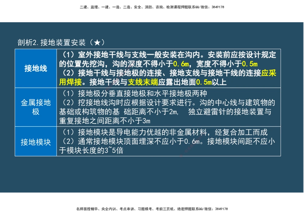 09.25年一建《机电》直播带学（5）-阅读版_2026年一级建造师_2026年一建机电_2025年一建机电SVIP_02-基础精讲✿高端面授✿深度强化_41-机电《直播带学班》唐鹤XT_--配套讲义--