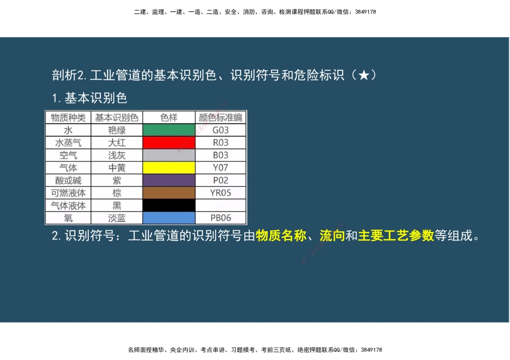 09.25年一建《机电》直播带学（5）-阅读版_2026年一级建造师_2026年一建机电_2025年一建机电SVIP_02-基础精讲✿高端面授✿深度强化_41-机电《直播带学班》唐鹤XT_--配套讲义--
