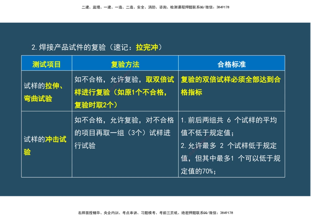 09.25年一建《机电》直播带学（5）-阅读版_2026年一级建造师_2026年一建机电_2025年一建机电SVIP_02-基础精讲✿高端面授✿深度强化_41-机电《直播带学班》唐鹤XT_--配套讲义--
