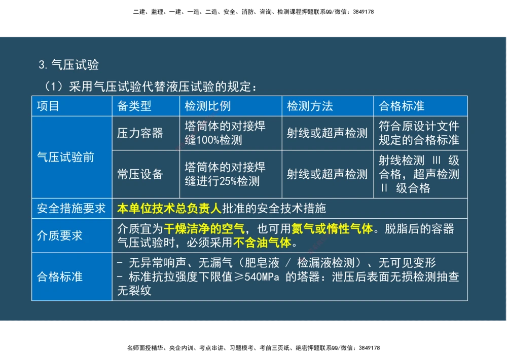 09.25年一建《机电》直播带学（5）-阅读版_2026年一级建造师_2026年一建机电_2025年一建机电SVIP_02-基础精讲✿高端面授✿深度强化_41-机电《直播带学班》唐鹤XT_--配套讲义--