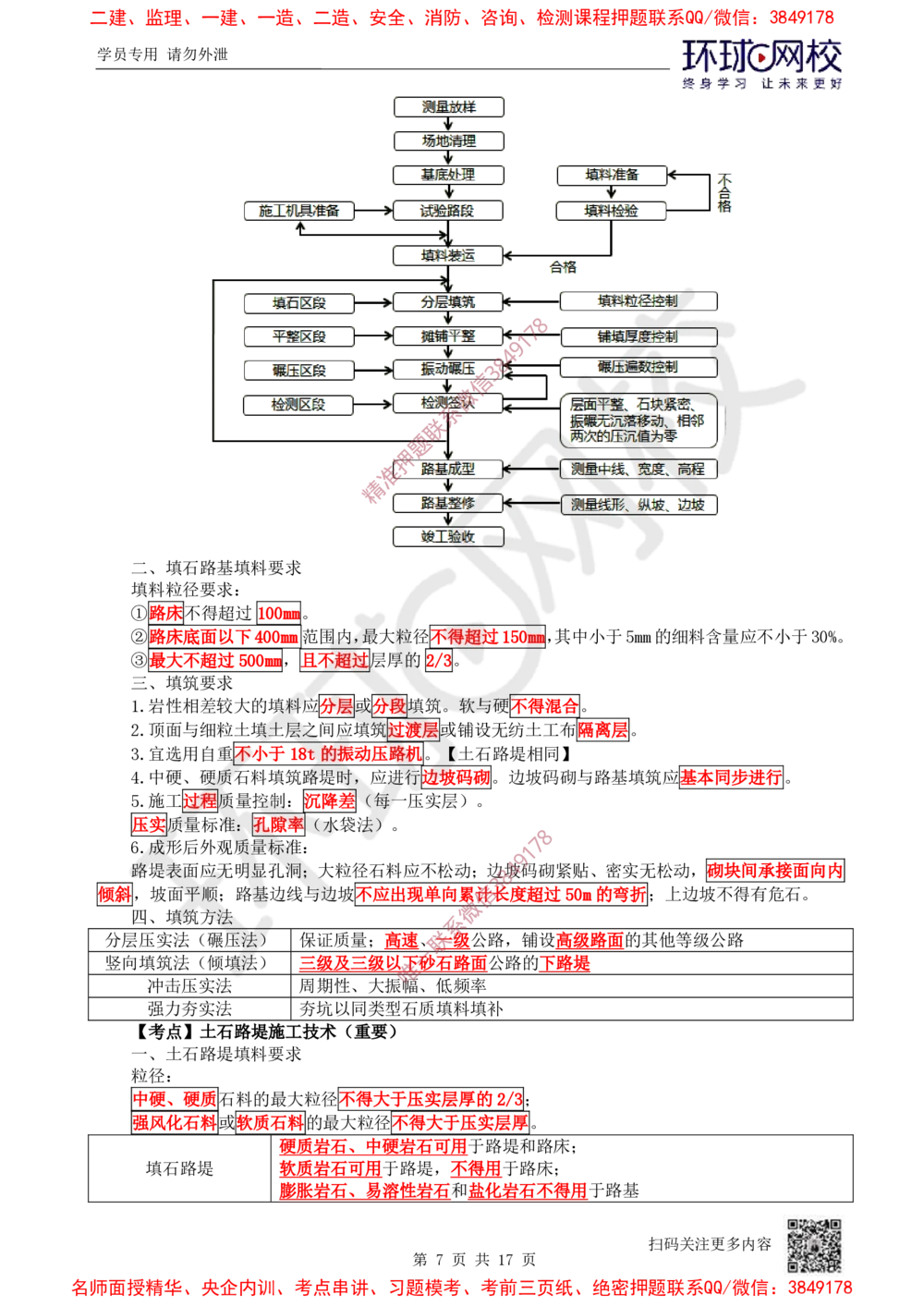 01.2025一建公路直播密训（一）-吴然-725_2026年一级建造师_2026年一建公路_2025年一建公路SVIP_04-冲刺串讲✿考点强化✿小灶集训_26-公路《直播密训班》吴然HQ