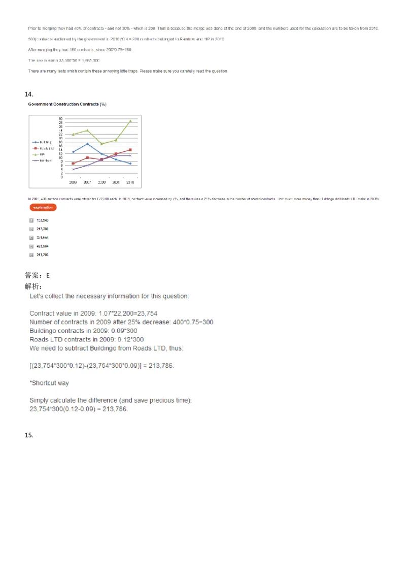 NumericalReasoning#07-18Q_2025春招题库汇总_快消题库-1_快消汇总_2023高露洁最新题库_CEBS－HL往年题库_NumericalReasoningTests(15)