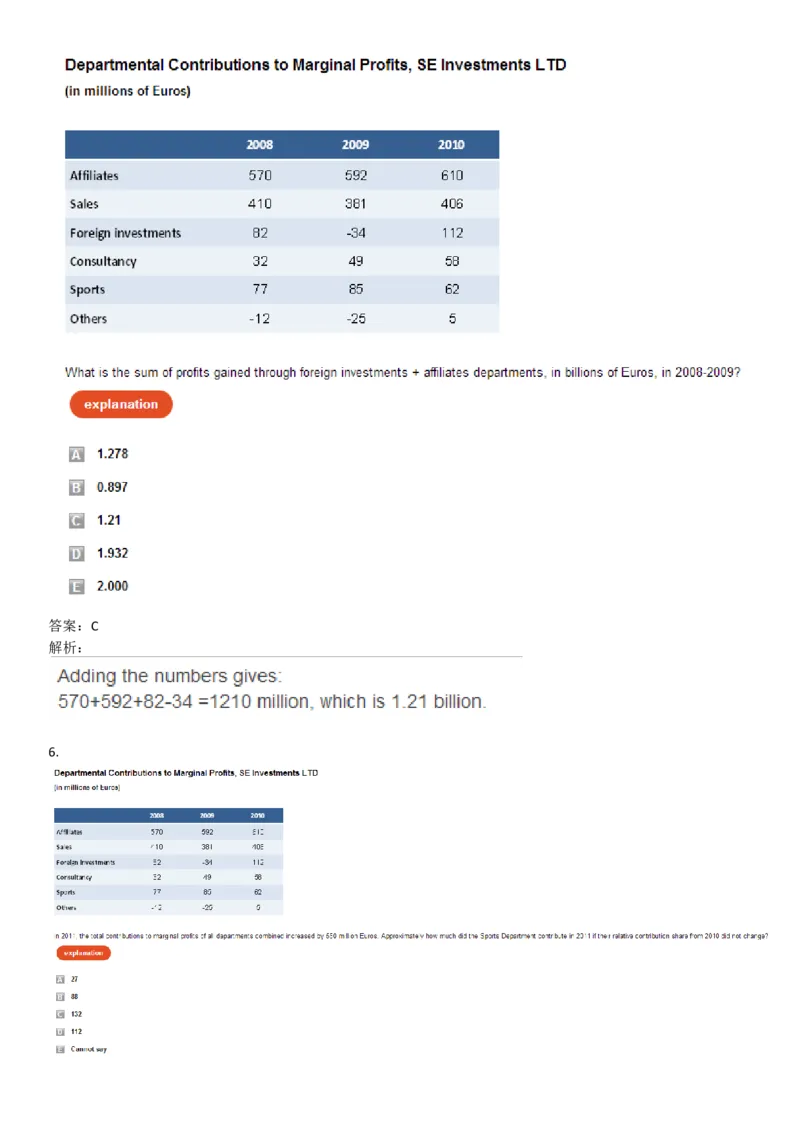 NumericalReasoning#07-18Q_2025春招题库汇总_快消题库-1_快消汇总_2023高露洁最新题库_CEBS－HL往年题库_NumericalReasoningTests(15)