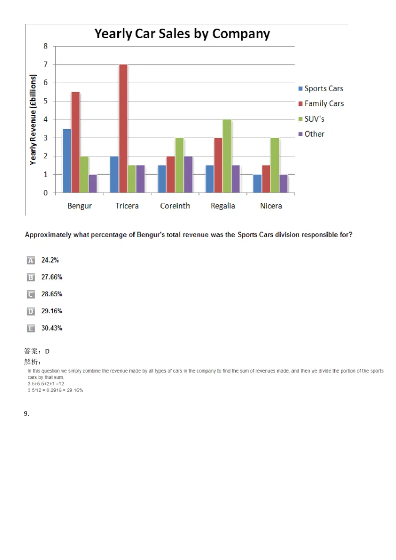 NumericalReasoning#07-18Q_2025春招题库汇总_快消题库-1_快消汇总_2023高露洁最新题库_CEBS－HL往年题库_NumericalReasoningTests(15)