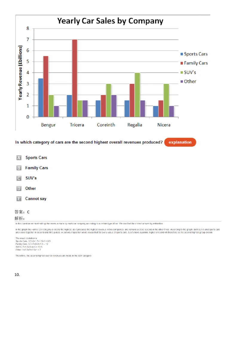 NumericalReasoning#07-18Q_2025春招题库汇总_快消题库-1_快消汇总_2023高露洁最新题库_CEBS－HL往年题库_NumericalReasoningTests(15)