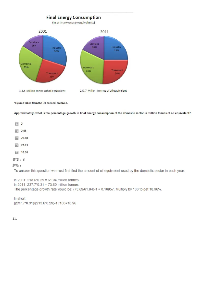 NumericalReasoning#07-18Q_2025春招题库汇总_快消题库-1_快消汇总_2023高露洁最新题库_CEBS－HL往年题库_NumericalReasoningTests(15)