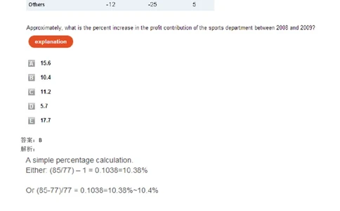 NumericalReasoning#07-18Q_2025春招题库汇总_快消题库-1_快消汇总_2023高露洁最新题库_CEBS－HL往年题库_NumericalReasoningTests(15)