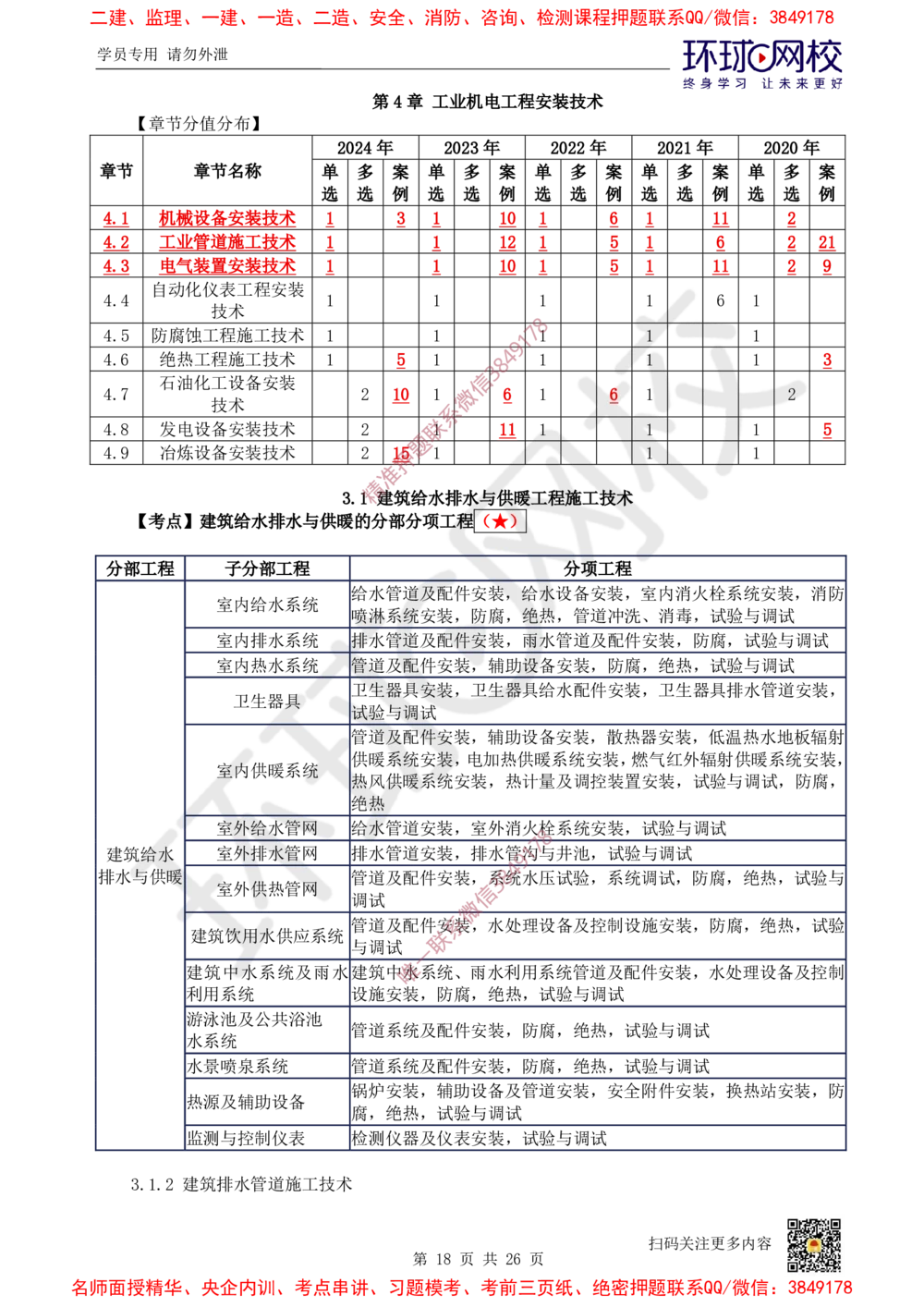 01.2025一建机电直播密训（一）_2026年一级建造师_2026年一建机电_2025年一建机电SVIP_04-冲刺串讲✿考点强化✿小灶集训_40-机电《直播密训班》苏婷HQ推荐