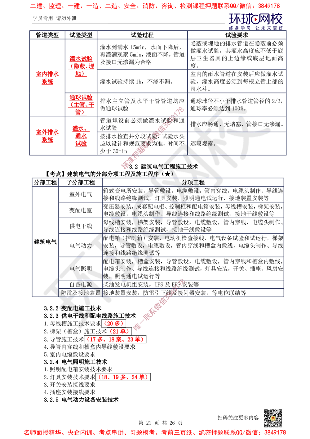 01.2025一建机电直播密训（一）_2026年一级建造师_2026年一建机电_2025年一建机电SVIP_04-冲刺串讲✿考点强化✿小灶集训_40-机电《直播密训班》苏婷HQ推荐