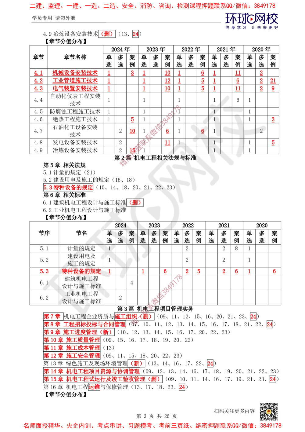 01.2025一建机电直播密训（一）_2026年一级建造师_2026年一建机电_2025年一建机电SVIP_04-冲刺串讲✿考点强化✿小灶集训_40-机电《直播密训班》苏婷HQ推荐