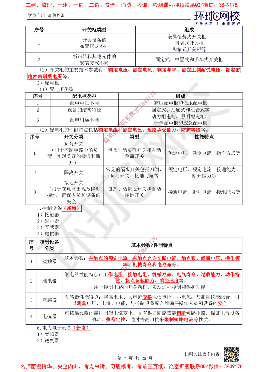 01.2025一建机电直播密训（一）_2026年一级建造师_2026年一建机电_2025年一建机电SVIP_04-冲刺串讲✿考点强化✿小灶集训_40-机电《直播密训班》苏婷HQ推荐