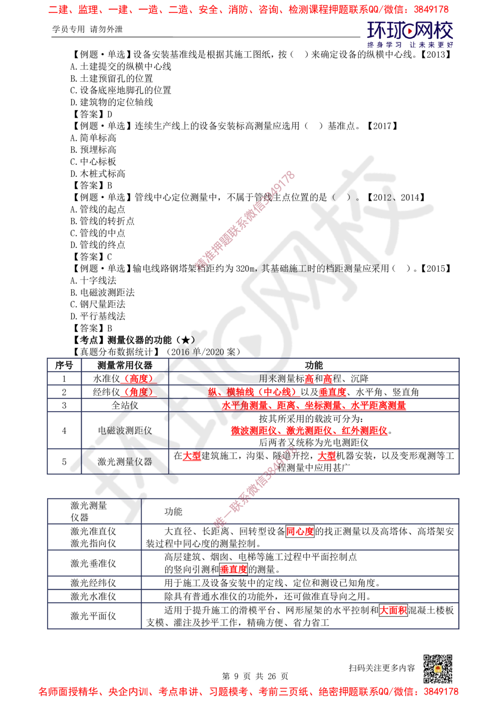 01.2025一建机电直播密训（一）_2026年一级建造师_2026年一建机电_2025年一建机电SVIP_04-冲刺串讲✿考点强化✿小灶集训_40-机电《直播密训班》苏婷HQ推荐
