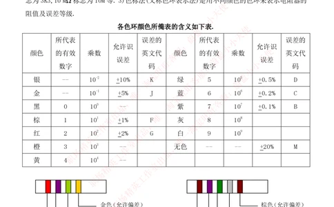 8-电气类专业知识点--电子技术知识点讲义整理_2025春招题库汇总_国企题库_国家能源_20230827_151217_2-国家能源集团2023招聘笔试完整知识点（专业知识部分）_电气工程类