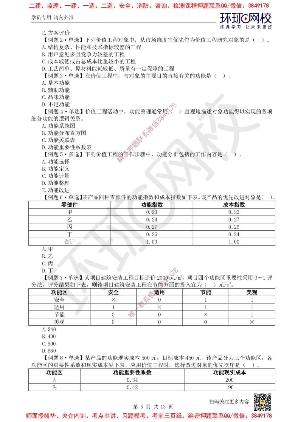 04.2025一建经济精题必练-第4讲-第4-5章设备更新分析及价值工程_2026年一级建造师_2026年一建经济_2025年一建经济SVIP_03-习题精析✿实战特训✿模考通关