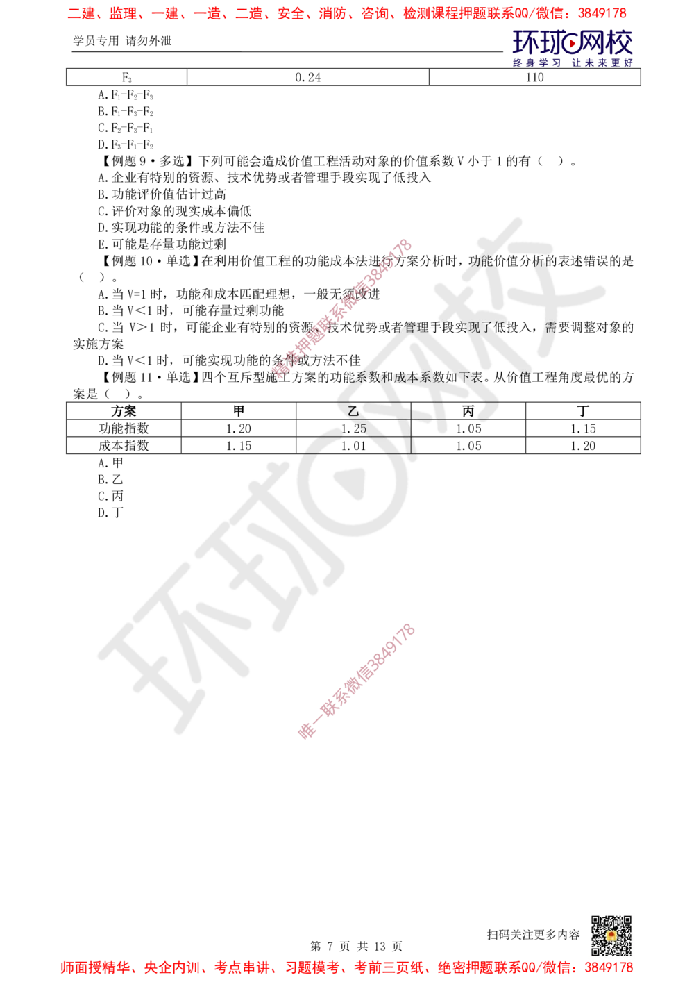 04.2025一建经济精题必练-第4讲-第4-5章设备更新分析及价值工程_2026年一级建造师_2026年一建经济_2025年一建经济SVIP_03-习题精析✿实战特训✿模考通关