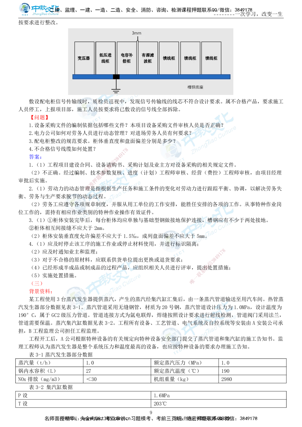 04.一建机电-2022年真题解析-讲义_2026年一级建造师_2026年一建机电_2025年一建机电SVIP_03-习题精析✿实战特训✿模考通关_27-机电《真题解析班》名师ZJ_课程讲义