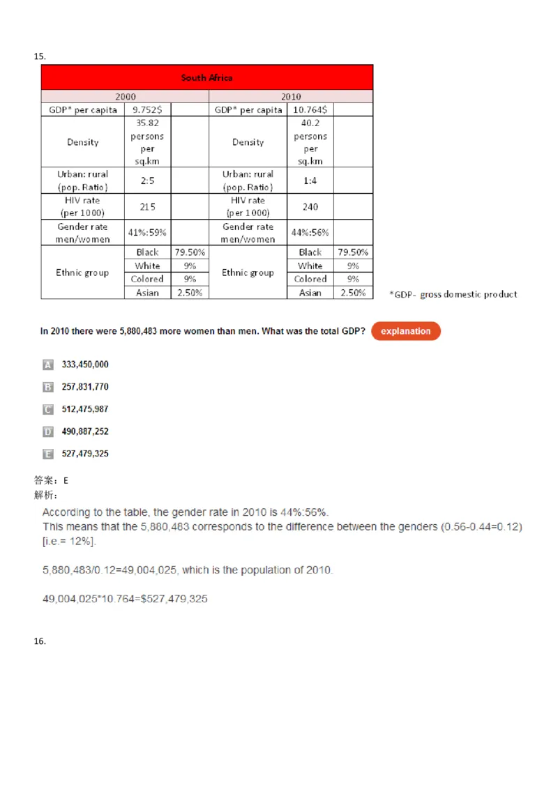 NumericalReasoning#06-18Q_2025春招题库汇总_快消题库-1_快消汇总_2023高露洁最新题库_CEBS－HL往年题库_NumericalReasoningTests(15)
