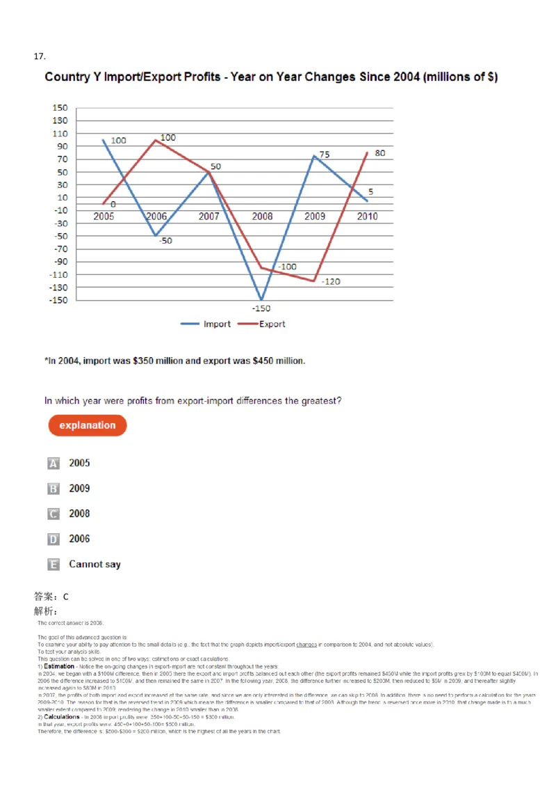 NumericalReasoning#06-18Q_2025春招题库汇总_快消题库-1_快消汇总_2023高露洁最新题库_CEBS－HL往年题库_NumericalReasoningTests(15)