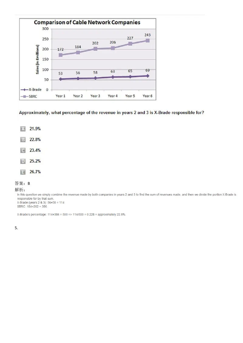 NumericalReasoning#06-18Q_2025春招题库汇总_快消题库-1_快消汇总_2023高露洁最新题库_CEBS－HL往年题库_NumericalReasoningTests(15)