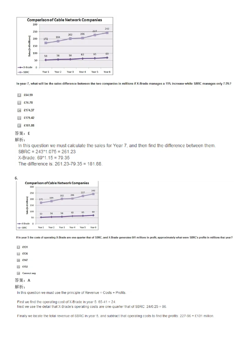 NumericalReasoning#06-18Q_2025春招题库汇总_快消题库-1_快消汇总_2023高露洁最新题库_CEBS－HL往年题库_NumericalReasoningTests(15)