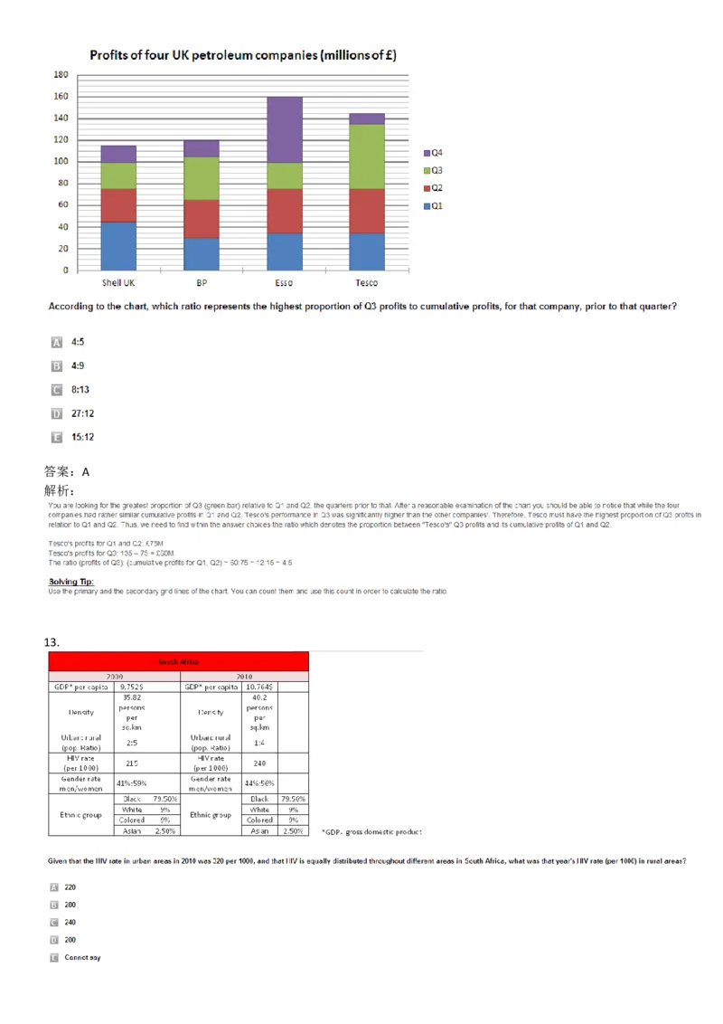 NumericalReasoning#06-18Q_2025春招题库汇总_快消题库-1_快消汇总_2023高露洁最新题库_CEBS－HL往年题库_NumericalReasoningTests(15)