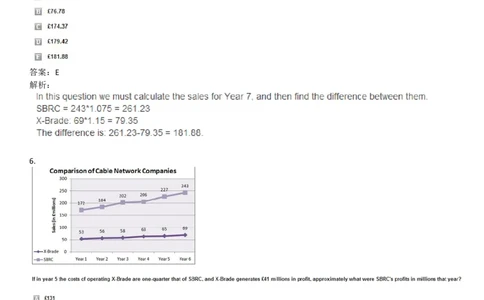 NumericalReasoning#06-18Q_2025春招题库汇总_快消题库-1_快消汇总_2023高露洁最新题库_CEBS－HL往年题库_NumericalReasoningTests(15)