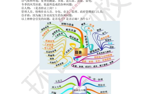 01.2025一建机电案例带刷-课程导学_2026年一级建造师_2026年一建机电_2025年一建机电SVIP_04-冲刺串讲✿考点强化✿小灶集训_30-机电《案例带刷班》陈剑名HQ推荐