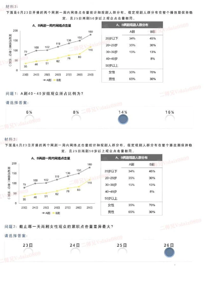B1_2025春招题库汇总_四大题库2_安永EY-2_安永EY-大陆_安永EY-2023_认知能力测试_推理测验B