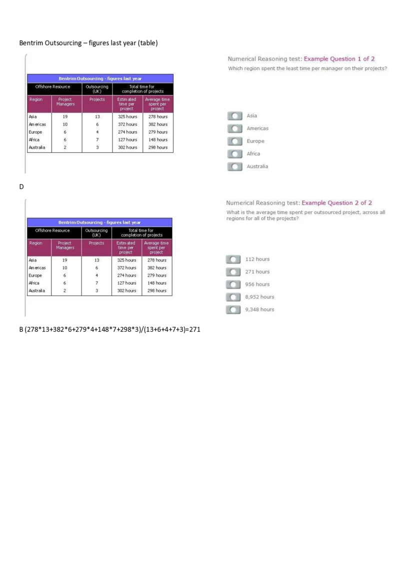 BentrimOutsourcingfigureslastyear_2025春招题库汇总_外资银行题库_23花旗_师兄师姐分享资料_花旗银行_表格2