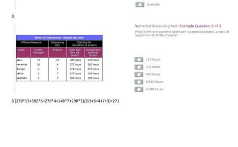 BentrimOutsourcingfigureslastyear_2025春招题库汇总_外资银行题库_23花旗_师兄师姐分享资料_花旗银行_表格2