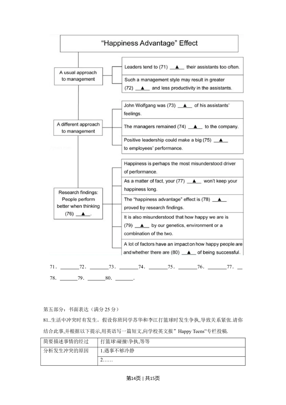 2012年高考英语试卷（江苏）（空白卷）_英语历年高考真题_新&middot;Word版2008-2025&middot;高考英语真题_英语（按年份分类）2008-2025_2012&middot;高考英语真题