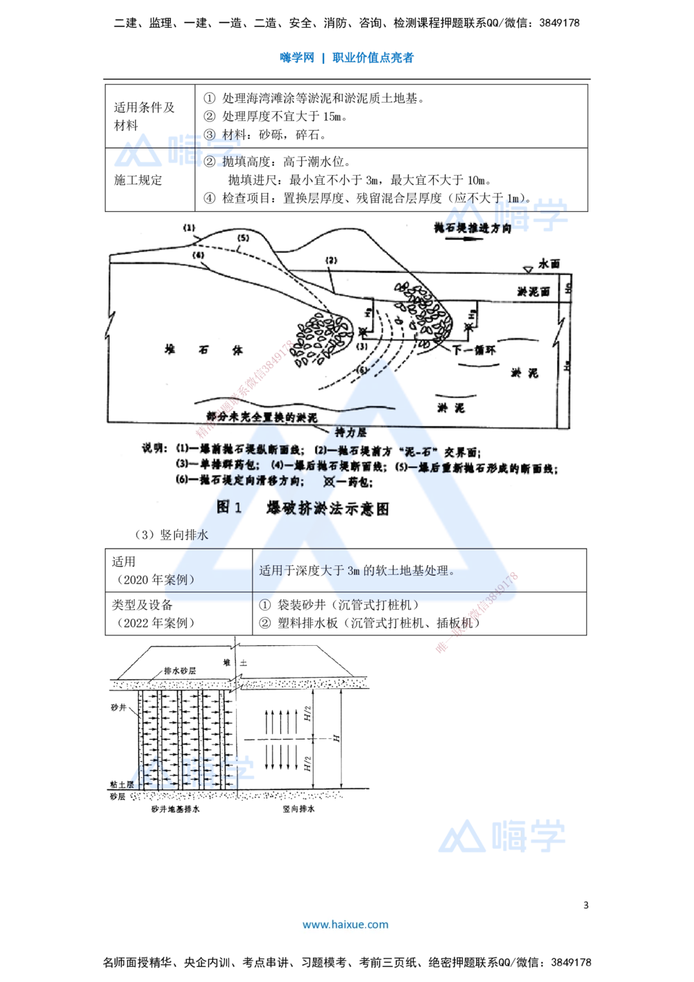 08.2025李昌春-名师精讲通关-第一章（8）特殊路基施工_2026年一级建造师_2026年一建公路_2025年一建公路SVIP_02-基础精讲✿高端面授✿深度强化_20-公路《名师精讲通关》李昌春HX