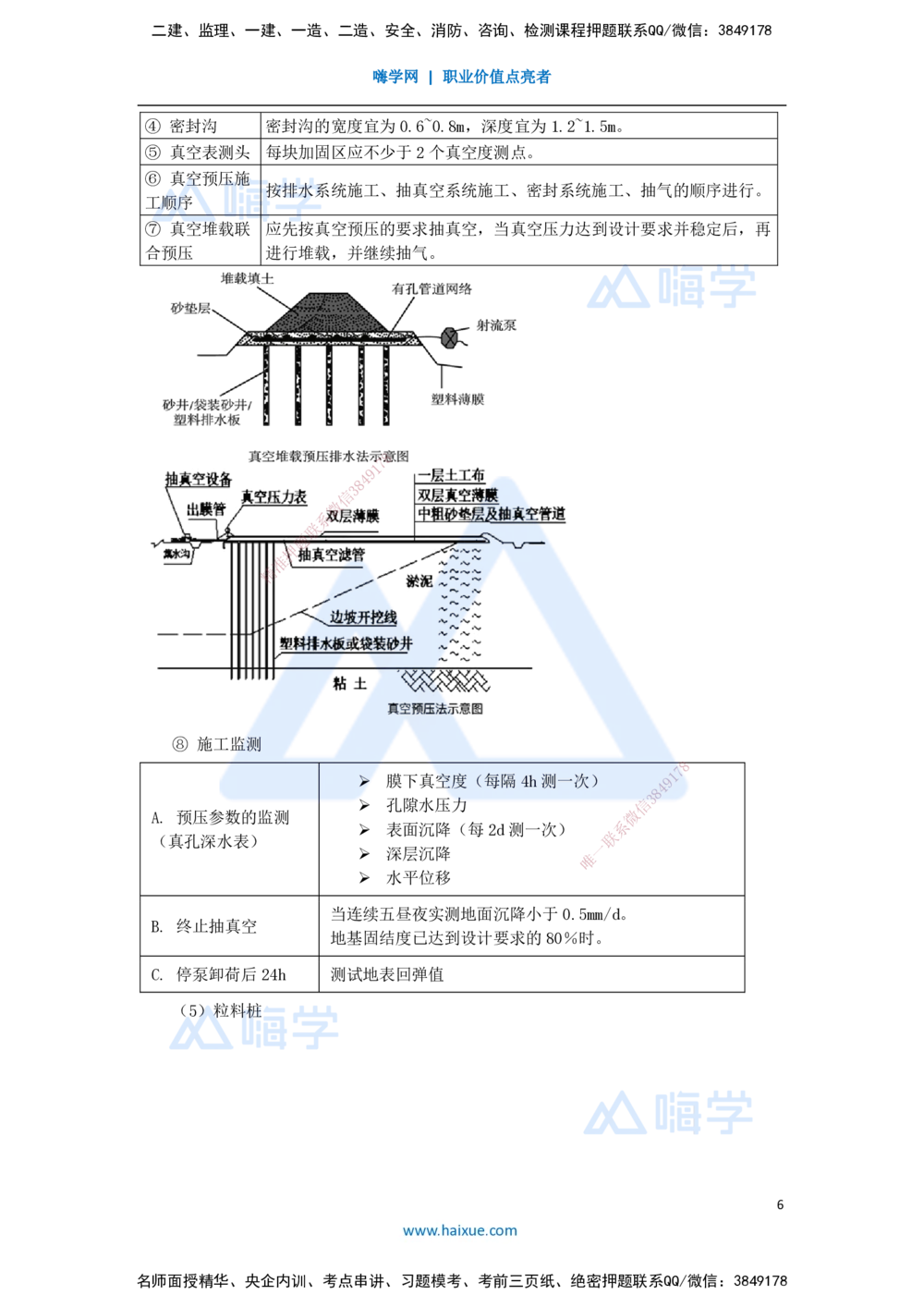 08.2025李昌春-名师精讲通关-第一章（8）特殊路基施工_2026年一级建造师_2026年一建公路_2025年一建公路SVIP_02-基础精讲✿高端面授✿深度强化_20-公路《名师精讲通关》李昌春HX