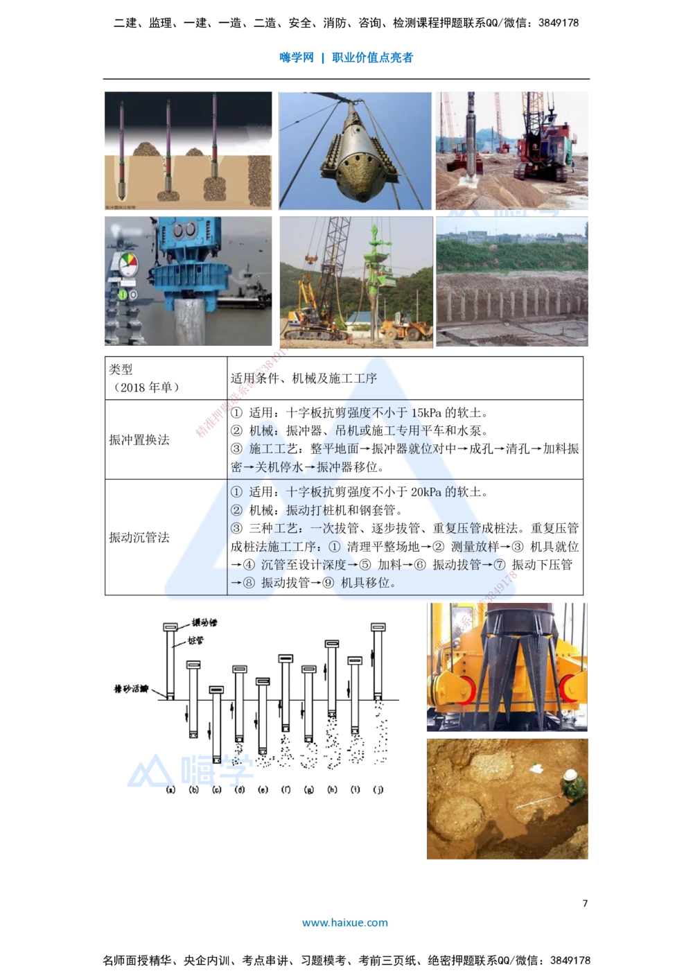 08.2025李昌春-名师精讲通关-第一章（8）特殊路基施工_2026年一级建造师_2026年一建公路_2025年一建公路SVIP_02-基础精讲✿高端面授✿深度强化_20-公路《名师精讲通关》李昌春HX