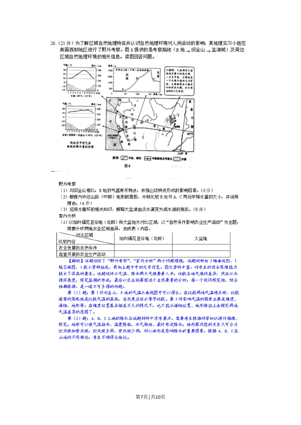 2011年高考地理试卷（山东）（解析卷）_地理历年高考真题_新&middot;Word版2008-2025&middot;高考地理真题_地理（按省份分类）2008-2025_2008-2025&middot;（山东）地理高考真题