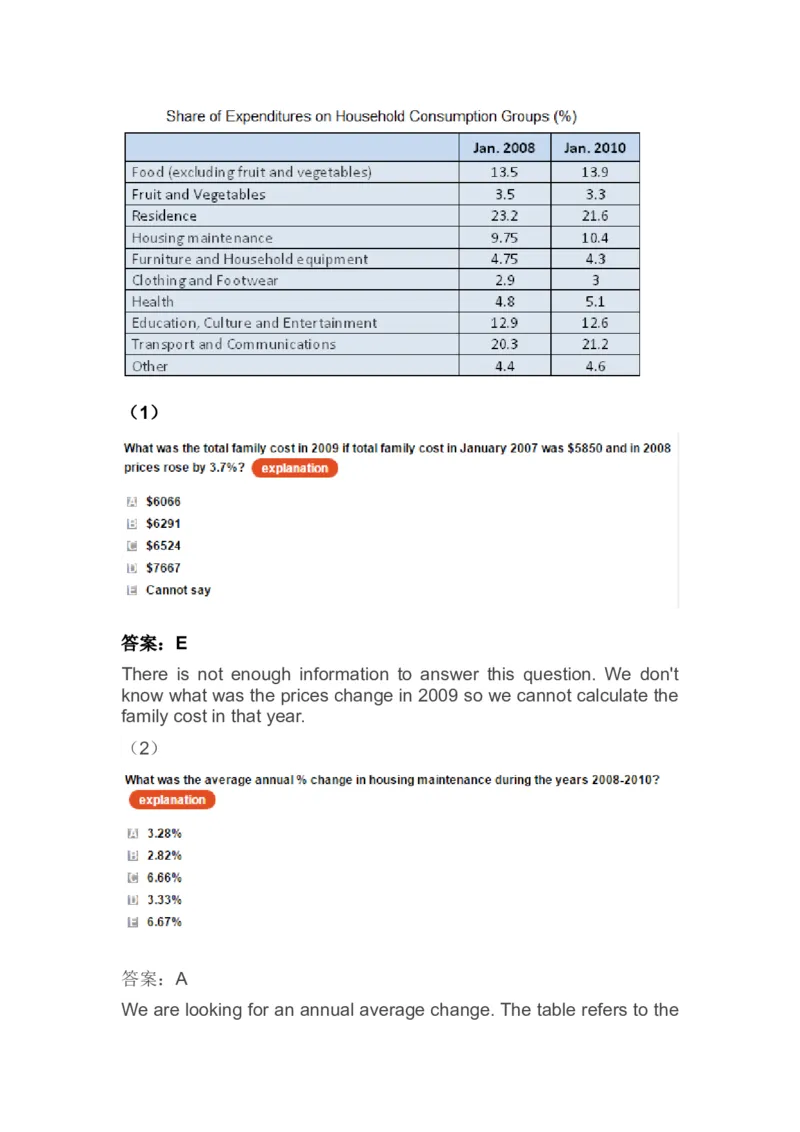 NumericalReasoningPractice#07_2025春招题库汇总_快消题库-1_快消汇总_2023高露洁最新题库_CEBS－HL往年题库_Numerical-MixedQuestions(13)