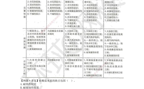03.第3讲-第2章矿业工程材料_2026年一级建造师_2026年一建矿业_2025年一建矿业SVIP_02-基础精讲✿高端面授✿深度强化_05-矿业《教材精讲班》高尔斯HQ