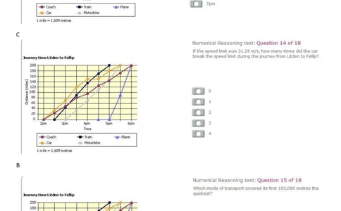 JourneytimeLitdentoFellip_2025春招题库汇总_外资银行题库_23花旗_师兄师姐分享资料_花旗银行_折线