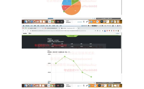 24年综合能力第5套_2025春招题库汇总_四大题库1_德勤_03综合能力PDF版本
