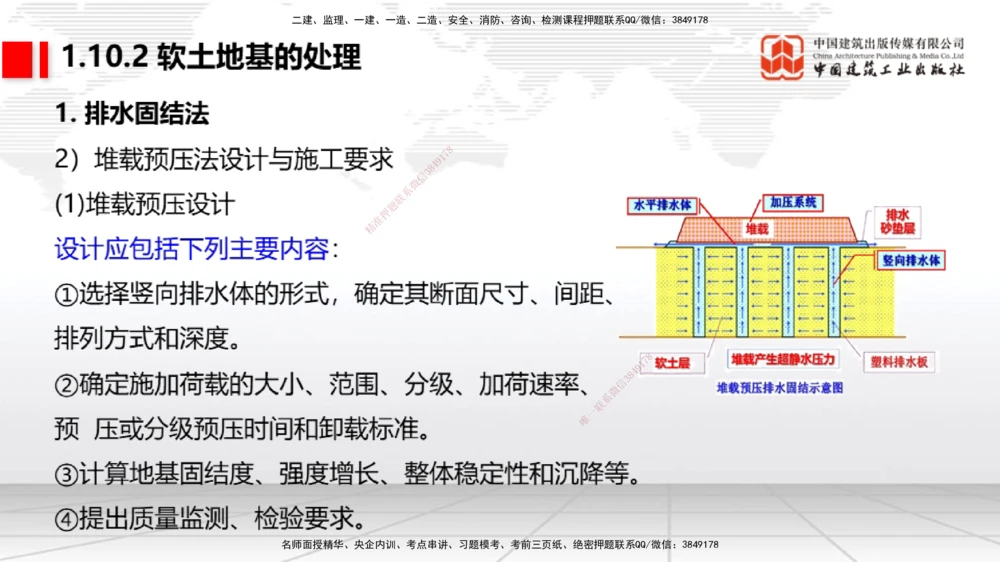 07节1.10港口与航道工程软土地基处理应力混凝土（1）（01.08）_2026年一级建造师_2026年一建港航_2026年一建港航SVIP_02-基础精讲✿高端面授✿深度强化_讲义