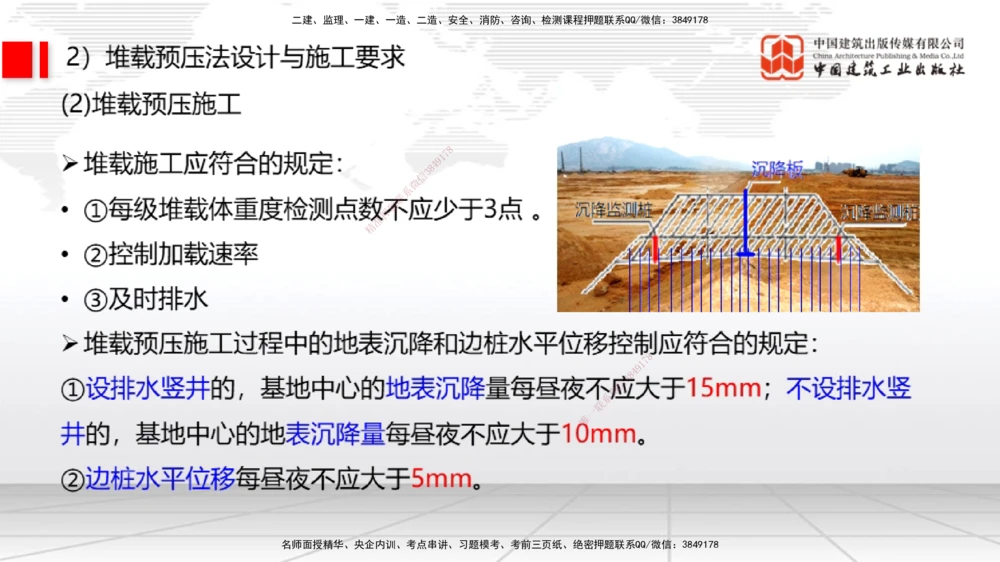 07节1.10港口与航道工程软土地基处理应力混凝土（1）（01.08）_2026年一级建造师_2026年一建港航_2026年一建港航SVIP_02-基础精讲✿高端面授✿深度强化_讲义