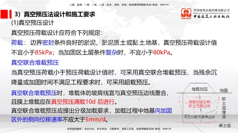07节1.10港口与航道工程软土地基处理应力混凝土（1）（01.08）_2026年一级建造师_2026年一建港航_2026年一建港航SVIP_02-基础精讲✿高端面授✿深度强化_讲义